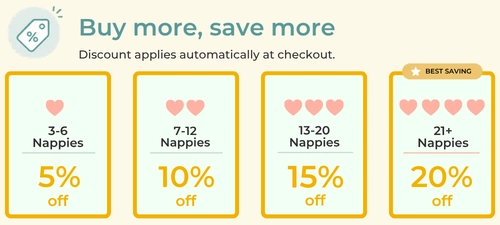 Cloth nappy quantity discounts